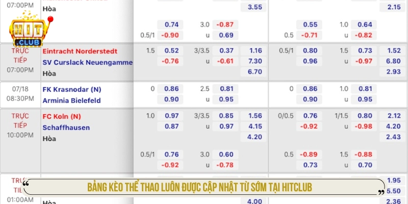 HITCLUB - Cổng Game Hit Club, Tải App & Trang Chủ Mới Nhất Bảng kèo thể thao luôn được cập nhật từ sớm tại HITCLUB